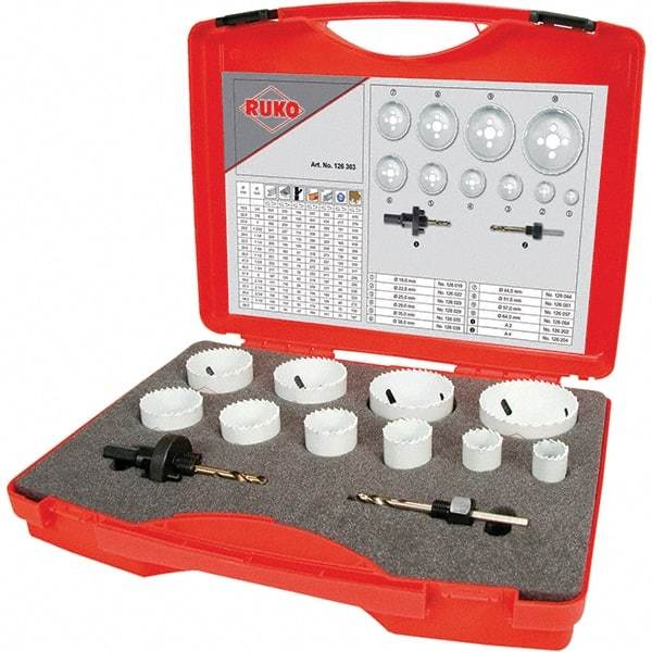 Rothenberger - Hole Saw Kits Minimum Saw Diameter (Inch): 3/4 Maximum Saw Diameter (Inch): 2-1/2 - Eagle Tool & Supply