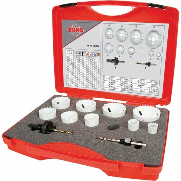 Rothenberger - Hole Saw Kits Minimum Saw Diameter (Inch): 3/4 Maximum Saw Diameter (Inch): 2-1/2 - Eagle Tool & Supply