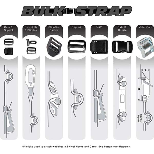 Bulk Strap - Slings & Tiedowns (Load-Rated) Type: Cam Buckle Length (Feet): 2 - Eagle Tool & Supply