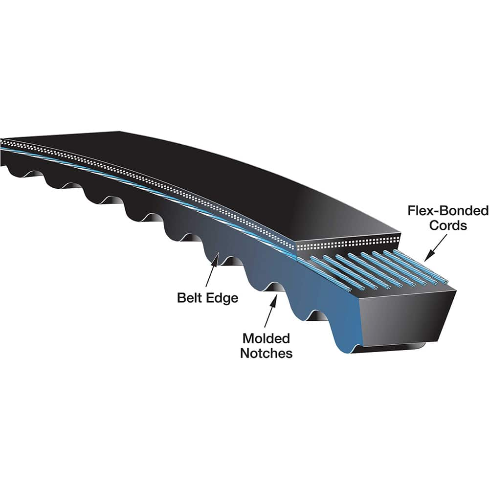 V-Belt: Section AX, 47.26″ Outside Length, 1/2″ Belt Width Gates Ethylene Compound, Banded, AX45