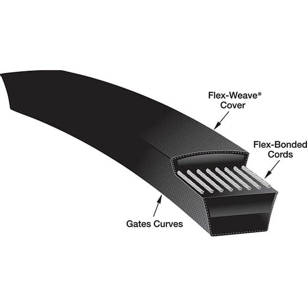 Gates - Belts Belt Style: V-Belts Belt Section: C - Eagle Tool & Supply