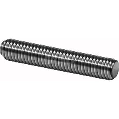 Plug Thread Gage: M17x1.50 Thread, 6H Class, No Go
