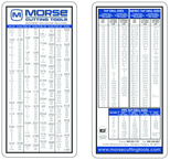 Series 1005 - Decimal Equivalent Pocket Chart - Package Of 100 - Eagle Tool & Supply