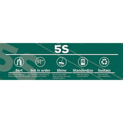 NMC - Banners Message Type: Safety Reinforcement & Motivational Legend: 5s Sort Set In Order Shine Standardize Sustain - Eagle Tool & Supply