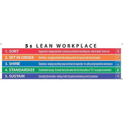 NMC - Banners Message Type: Safety Reinforcement & Motivational Legend: 5s Lean Workplace - Eagle Tool & Supply