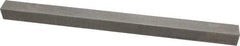 Made in USA - 12" Long x 3/4" High x 3/4" Wide, Undersized Key Stock - 18-8 Stainless Steel - Eagle Tool & Supply