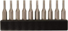 Wiha - 1.2mm Blade, 5/32" Drive Slotted Screwdriver Bit - 1-7/64" OAL - Eagle Tool & Supply