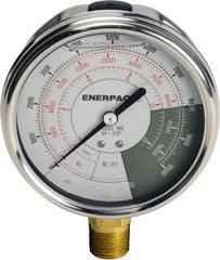 Enerpac - Hydraulic Pressure Gages & Adapters Type: Liquid-Filled Gauge Pressure Rating: 0 - 10000 - Eagle Tool & Supply