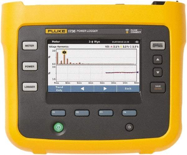 Fluke - 3 Phase, 1 to 500 Amp Capability, Power Meter - Eagle Tool & Supply