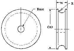 Poly Hi Solidur - 1/2" Bore, 7" Outside Diam, Finished Bore Round Belt Pulley - 3/4" Wide - Eagle Tool & Supply