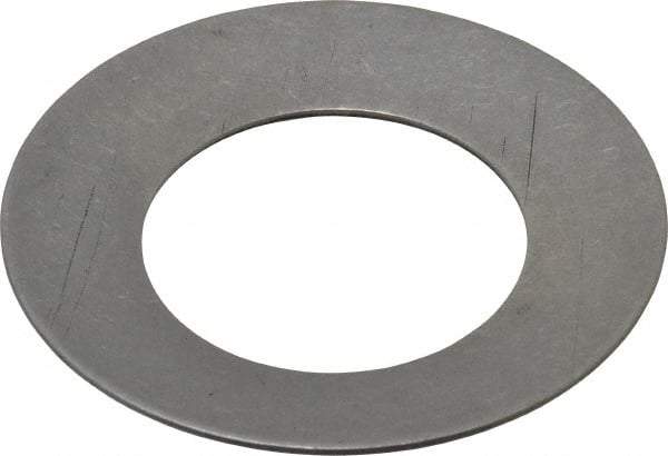 Value Collection - Spring Torque Limiter - Model Number 350 - Eagle Tool & Supply