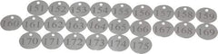 Value Collection - 1-1/4" High x 1-1/4" Long, 151 to 175, English Safety & Facility Numbered Tag - 1 Side, Aluminum - Eagle Tool & Supply