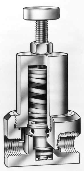 Simtech - 3/4" Inlet, Thermoplastic Relief Valve - 125 Max psi, PVC & EPDM - Eagle Tool & Supply