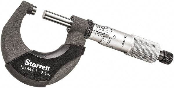 Starrett - 0 to 1" Range, 0.0001" Graduation, Mechanical Outside Micrometer - Ratchet Thimble, 3/4" Throat Depth, Accurate to 0.00005" - Eagle Tool & Supply