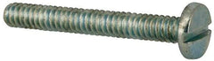 Value Collection - #4-40 UNC, 7/8" Length Under Head Slotted Drive Machine Screw - Binding Head, Grade J82 Steel, Zinc-Plated Finish, Without Washer - Eagle Tool & Supply
