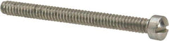 Value Collection - #4-40 UNC, 1-1/4" Length Under Head Slotted Drive Machine Screw - Fillister Head, Grade J82 Steel, Zinc-Plated Finish, Without Washer - Eagle Tool & Supply
