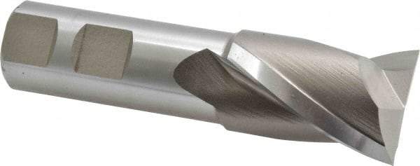 Hertel - 1-1/8", 1-5/8" LOC, 7/8" Shank Diam, 3-7/8" OAL, 2 Flute, High Speed Steel Square End Mill - Single End, Uncoated, Spiral Flute, 30° Helix, Centercutting, Right Hand Cut, Right Hand Flute - Eagle Tool & Supply