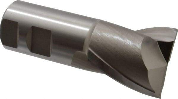 Hertel - 1-5/8", 1-5/8" LOC, 1-1/4" Shank Diam, 4-1/8" OAL, 2 Flute, High Speed Steel Square End Mill - Single End, Uncoated, Spiral Flute, 30° Helix, Centercutting, Right Hand Cut, Right Hand Flute - Eagle Tool & Supply