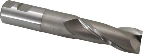 Hertel - 1-1/4", 3" LOC, 1-1/4" Shank Diam, 7-1/4" OAL, 2 Flute, High Speed Steel Square End Mill - Single End, Uncoated, Spiral Flute, 30° Helix, Centercutting, Right Hand Cut, Right Hand Flute - Eagle Tool & Supply