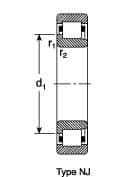 SKF - 50mm Bore Diam, 110mm Outside Diam, 27mm Wide Cylindrical Roller Bearing - 110,000 N Dynamic Capacity, 112,000 Lbs. Static Capacity - Eagle Tool & Supply