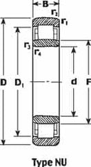 SKF - Cylindrical Roller Bearings; Type.: Cylindrical ; Bore Diameter: 95.000 (mm); Static Load Capacity: 390000 ; Dynamic Load Capacity (N): 341000 ; Outside Diameter (mm): 200.0000 ; Width (mm): 45.00 - Exact Industrial Supply