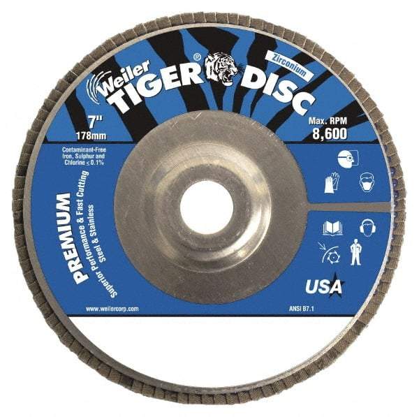 Weiler - 36 Grit, 7" Disc Diam, 7/8" Center Hole, Type 29 Zirconia Alumina Flap Disc - 8,600 Max RPM, Aluminum Backing, Quick Change Type S Attaching System, Coated - Eagle Tool & Supply