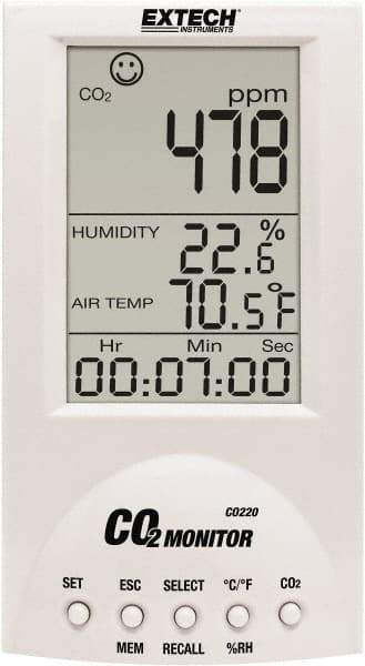 Extech - Natural Gas, Carbon Monoxide & Refrigerant Detectors Type: CO2 Detector Function: Carbon Dioxide Monitor - Eagle Tool & Supply