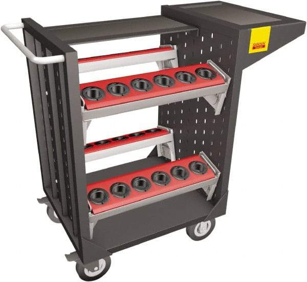 Sandvik Coromant - Coromant Capto Wagon Kit for Indexable Tools - For Indexable Tools - Eagle Tool & Supply