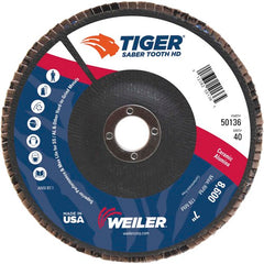 7″ Saber Tooth High Density Ceramic Abrasive, 40C, 7/8″ Arbor Hole - Eagle Tool & Supply