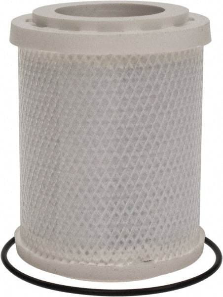 PRO-SOURCE - Filter Elements Applications: Adsorbing Filter Element Kit Filter Media: Charcoal - Eagle Tool & Supply