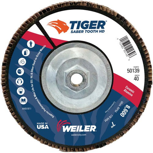 7″ Saber Tooth High Density Ceramic Abrasive, 40C, 5/8″-11 UNC Nut - Eagle Tool & Supply
