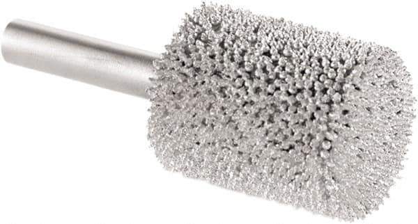 KUTZALL - 3/4" Cut Diam, 1/4" Shank Diam, Cylinder Head Burr - Carbide - Eagle Tool & Supply