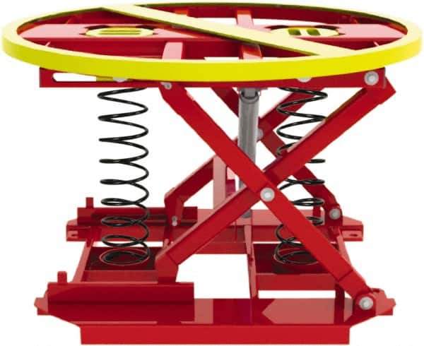 Southworth - 4,500 Lb Capacity Leveler - 43" Diam - Eagle Tool & Supply