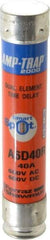 Ferraz Shawmut - 600 VAC/VDC, 40 Amp, Time Delay General Purpose Fuse - Clip Mount, 5-1/2" OAL, 100 at DC, 200 at AC kA Rating, 1-1/16" Diam - Eagle Tool & Supply