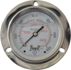 Winters - 2-1/2" Dial, 1/4 Thread, 0-6,000 Scale Range, Pressure Gauge - Front Flange Panel Mount, Center Back Connection Mount, Accurate to 1.6% of Scale - Eagle Tool & Supply