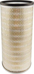 Hastings - Automotive Air Filter - Caterpillar 3I0869, Fleetguard AF897, Fram CA574 - Fram CA574, Hastings PA4581, Komatsu 6003000110, Wix 42730 - Eagle Tool & Supply