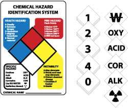 NMC - "Chemical Hazard Identification System", 14" Long x 10" Wide, Pressure-Sensitive Vinyl Safety Sign - Rectangle, 0.004" Thick, Use for Hazardous Materials - Eagle Tool & Supply