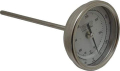 Wika - 6 Inch Long Stem, 3 Inch Dial Diameter, Stainless Steel, Back Connected Bi-Metal Thermometer - 65 to 400°C, 1% Accuracy - Eagle Tool & Supply