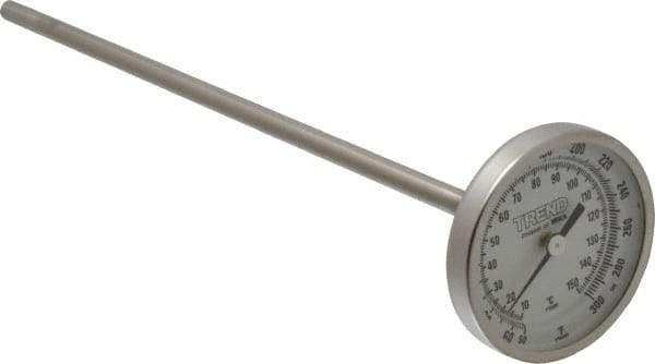 Wika - 9 Inch Long Stem, 2 Inch Dial Diameter, Stainless Steel, Back Connected Bi-Metal Thermometer - 10 to 150°C, 1% Accuracy - Eagle Tool & Supply