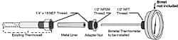 Wika - Thermowell Conversion Kit - Eagle Tool & Supply