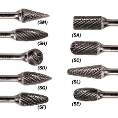 WALTER Surface Technologies - 1/4" Cut Diam, 1/4" Shank Diam, Taper Head Double Cut Burr - Carbide, 5/8" LOC - Eagle Tool & Supply