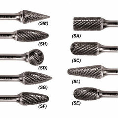 WALTER Surface Technologies - 1/2" Cut Diam, 1/4" Shank Diam, Taper Head Double Cut Burr - Carbide, 1" LOC - Eagle Tool & Supply