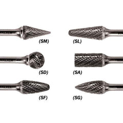 WALTER Surface Technologies - 1/8" Cut Diam, 1/8" Shank Diam, Cone Head Double Cut Burr - Carbide, 1/2" LOC - Eagle Tool & Supply