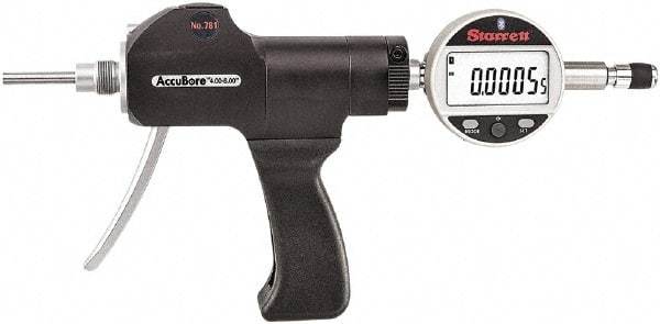 Starrett - Electronic Bore Gages Type: Pistol Grip Electronic Bore Gage Minimum Measurement (Decimal Inch): 4.0000 - Eagle Tool & Supply