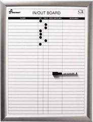 Ability One - 2" High x 22" Wide Dry Erase - Melamine, 26" Deep - Eagle Tool & Supply