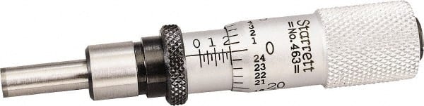 Starrett - Mechanical Micrometer Heads Minimum Measurement (Inch): 0 Minimum Measurement (Decimal Inch): 0 - Eagle Tool & Supply
