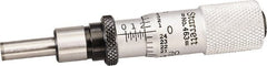 Starrett - Mechanical Micrometer Heads Minimum Measurement (Inch): 0 Minimum Measurement (Decimal Inch): 0 - Eagle Tool & Supply