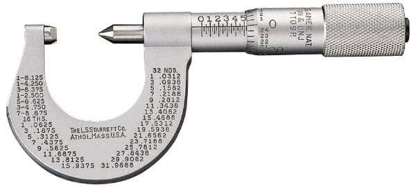Starrett - 0 to 25mm Range, Mechanical Screw Thread Micrometer - Plain Thimble, 0.01mm Graduation, 0.0002" Accuracy - Eagle Tool & Supply