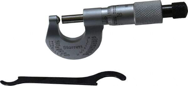 Starrett - Mechanical, 0 to 1/2 Inch Measurement, Satin Chrome Finish Carbide Face Ball Anvil Micrometer - 0.001 Inch Graduation, Ratchet Stop Thimble - Eagle Tool & Supply