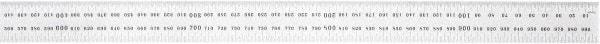 Starrett - 1,000mm Long, 0.5, 1mm Graduation, Rigid Spring Steel Rule - Metric Graduation Style, 32mm Wide, Silver, Satin Chrome Finish - Eagle Tool & Supply